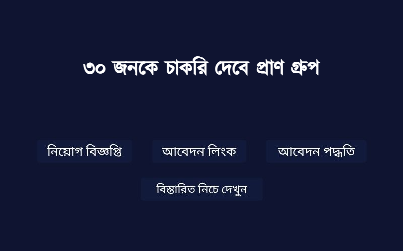 Job Image
